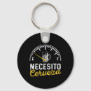 Search for relish key rings Chicken