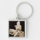 Search for school shield key rings French