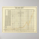 Search for export posters Includes
