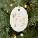 Search for pine christmas tree decorations Pretty