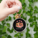 Search for international key rings Equality