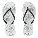 Search for drawing shoes White