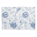 Search for blue floral pillowcases Botanical