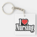 Search for lpn nursing key rings Nurse