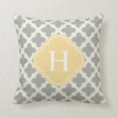 Search for moroccan cushions Preppy