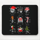 Search for medical mouse mats Viral