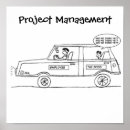 Search for project management posters Work
