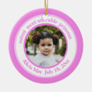 Search for chanukah decor Keepsake