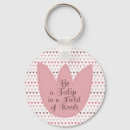 Search for weed round key rings Flower