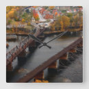 Search for distant photography Travel destinations
