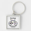 Search for ride bike key rings Cyclist