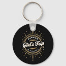 Search for progress key rings Funny