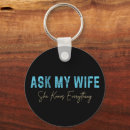 Search for knows key rings For him