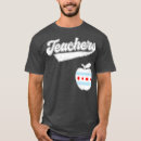 Search for teacher halloween tshirts Jobs