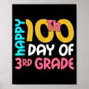 Search for 100 days of school posters Candy