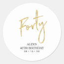 Search for yo stickers Modern