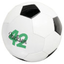 Search for soccer jerseys Kids
