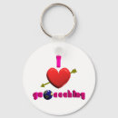 Search for caching key rings Swag