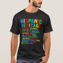 Search for country name tshirts Vintage