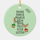 Search for covid christmas tree decorations Coronavirus