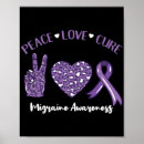 Search for migraine art Awareness