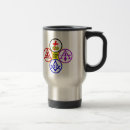 Search for rite mugs Masonic