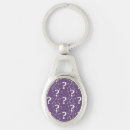 Search for mysterious key rings Purple