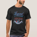 Search for work in progress clothing Birthday