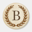 Search for b round magnets Initial