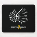 Search for aid mouse mats Helpline resources