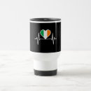 Search for ireland travel mugs Dublin