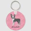 Search for blue terrier key rings Pink