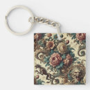 Search for gothic key rings Macabre