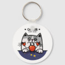 Search for funny cancer key rings Cat