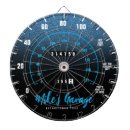 Search for car dartboards Speedometer