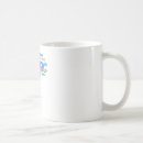 Search for best neighbor mugs Neighbors