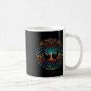 Search for arbor day mugs Global warming