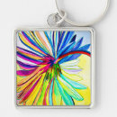 Search for flowers gerbera key rings Floral
