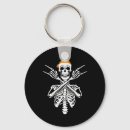 Search for men dark key rings Dead