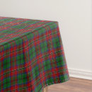 Search for green gingham tablecloths Scottish