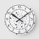 Search for white polka art Black and white