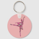 Search for nutcrackers key rings Fairy