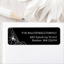 Search for spiderweb return address labels Spooky