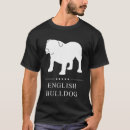 Search for english bulldog clothing Silhouette