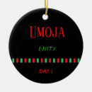 Search for kwanzaa christmas tree decorations Unity