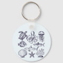 Search for turtle shell key rings Ocean