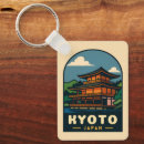 Search for kyoto key rings Asian