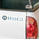 Search for brooklyn new york bumper stickers Bronx