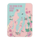 Search for bachelorette magnets Bride
