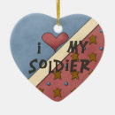 Search for soldiers christmas tree decorations Military